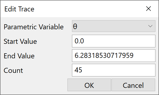 Trace dialog